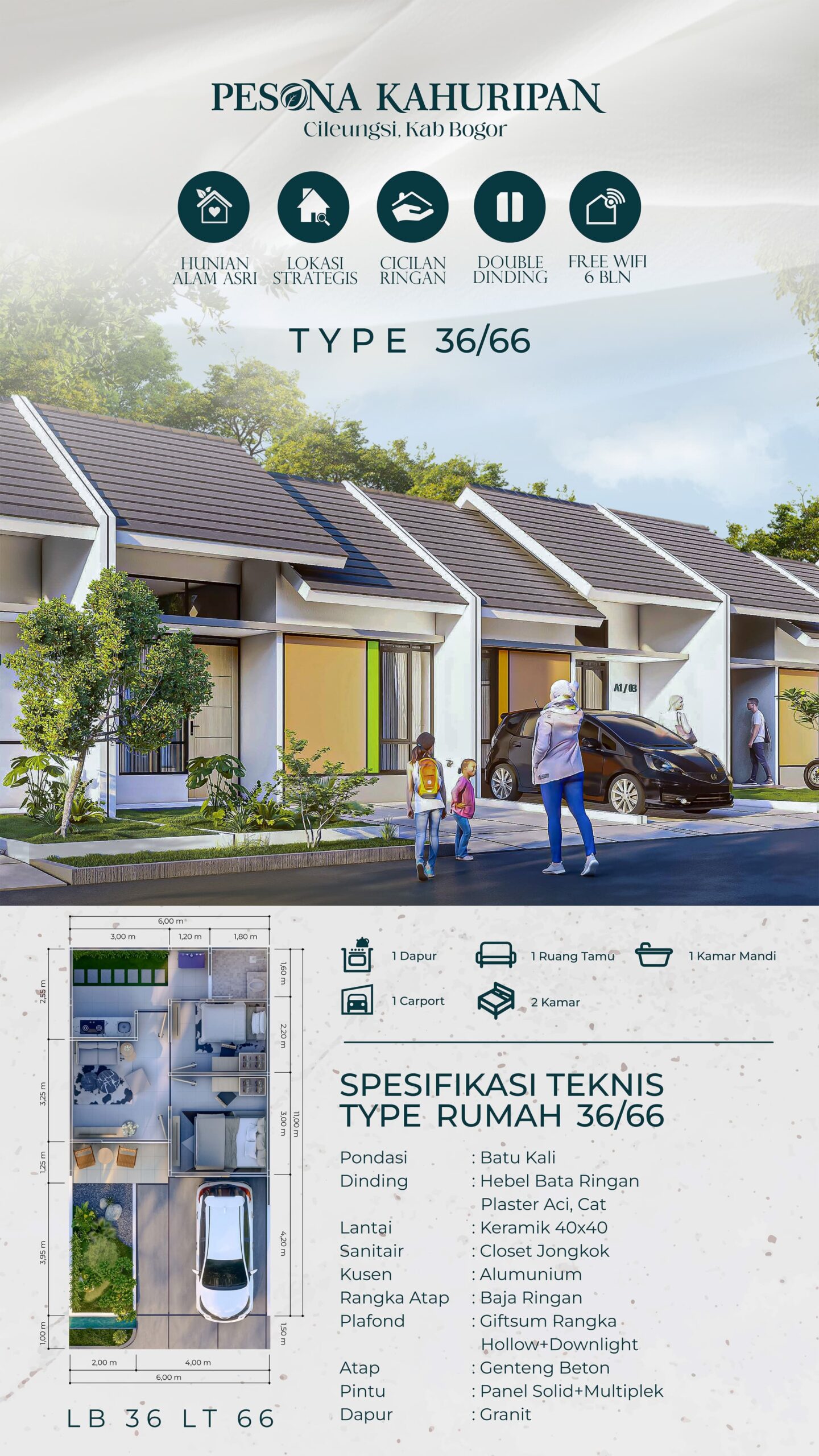 Spesifikasi Teknis